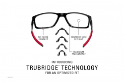 Oakley Trubridge Technology 2