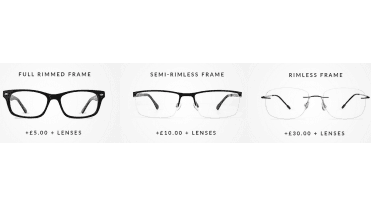 Reglaze Your Glasses